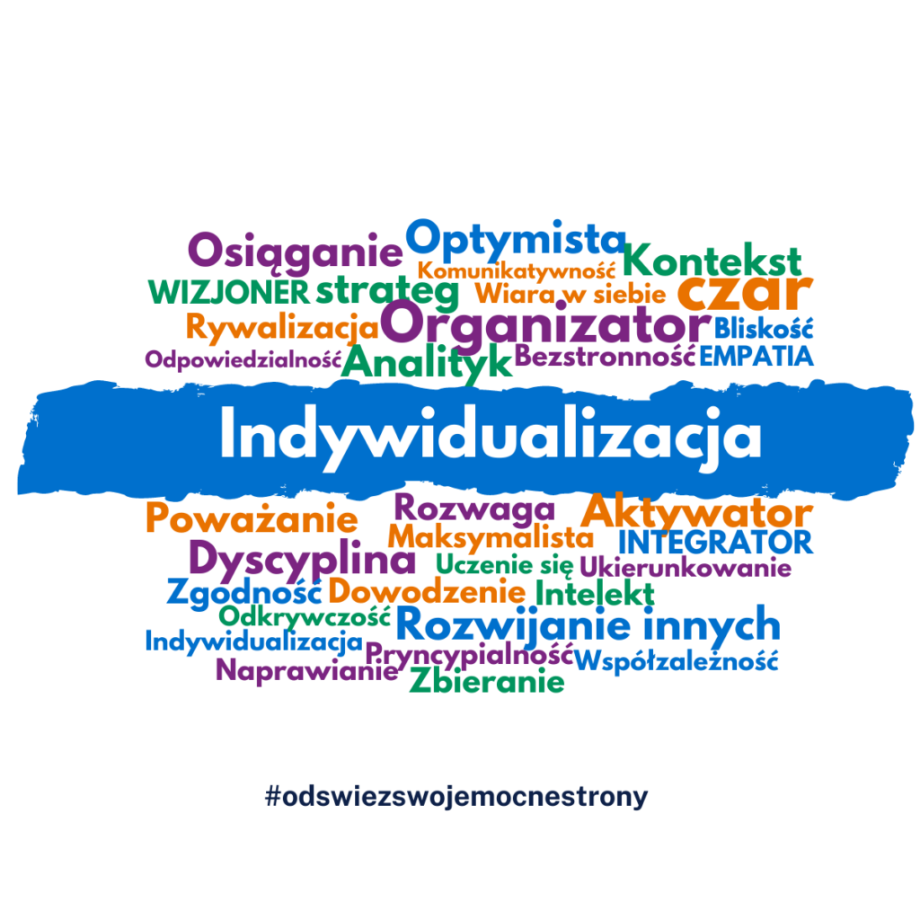 Talent Indywidualizacja