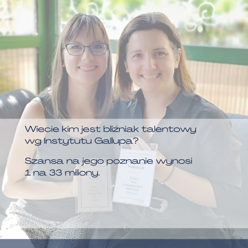 Kim jest bliźniak talentowy wg Instytutu Gallupa?