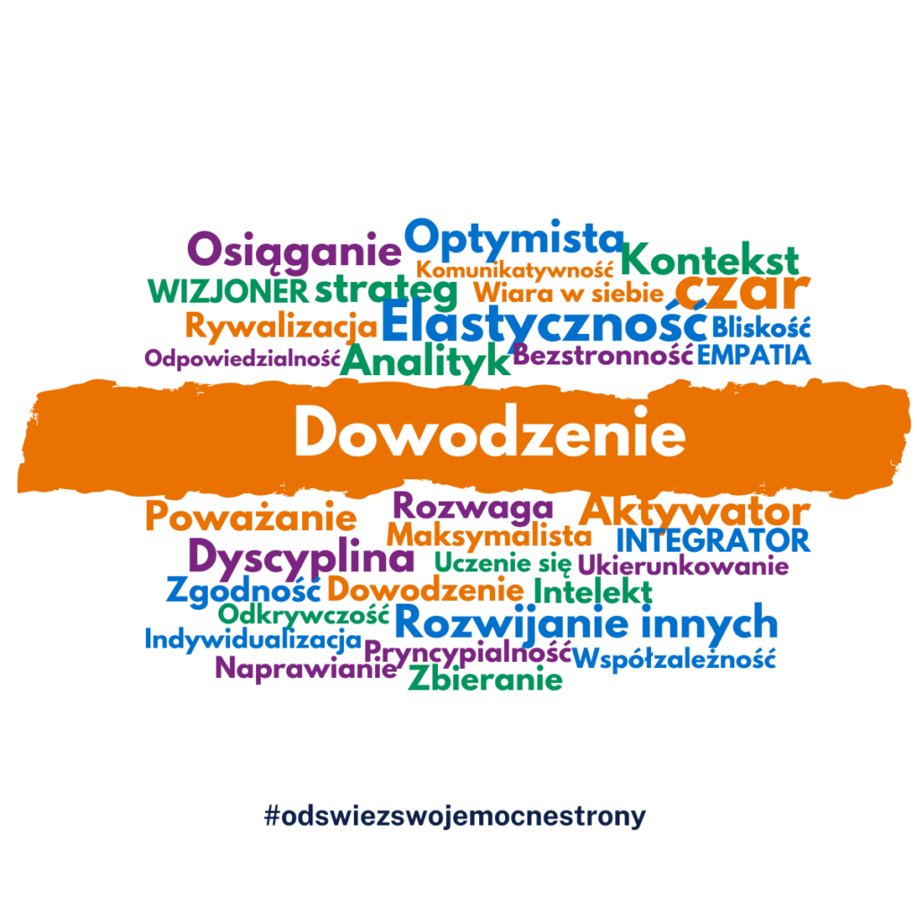 dowodzenie