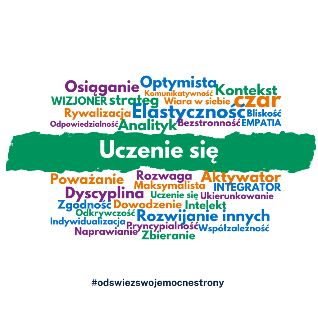 Uczenie się Magdalena Czubaszek Talenty Gallupa