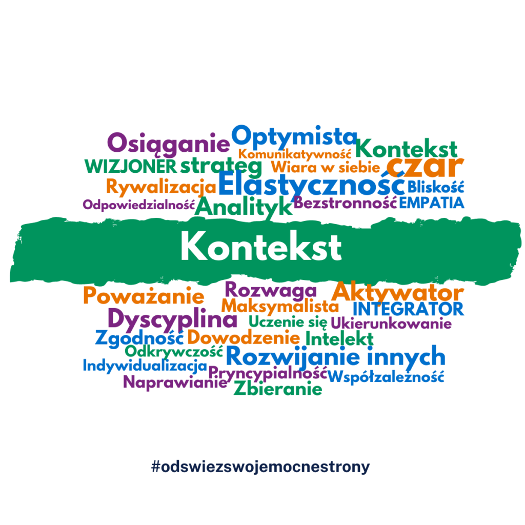 Kontekst talenty gallupa Magdalena Czubaszek